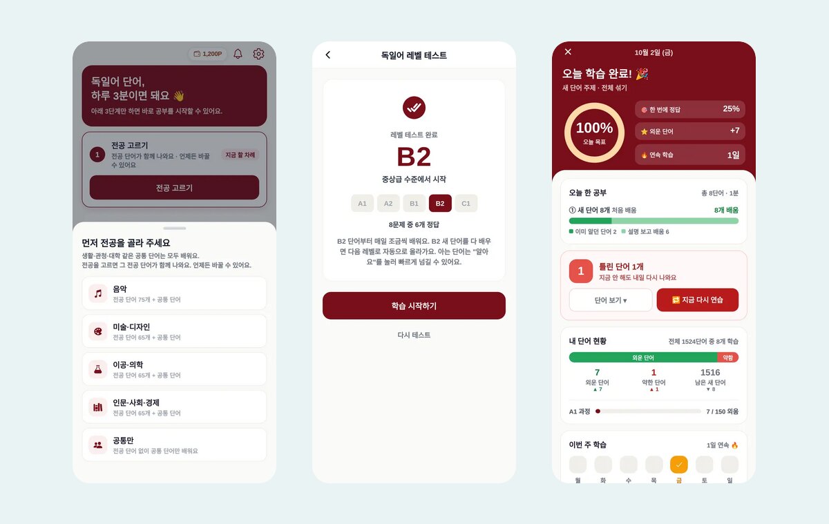 제이클래식 앱 독일어 학습 화면 — 전공 고르기, 8문제 레벨 테스트 결과, 오늘 학습 완료